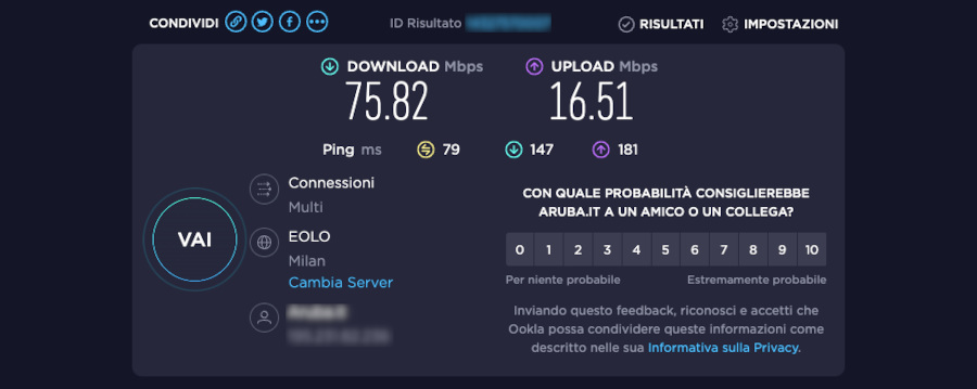 Test velocita connessione internet per Cam Girl